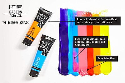 LIQUITEX BASICS ACRYLIC 118 ML OPEN STOCK LIQUITEX BASICS ACRYLIC 118 ML OPEN STOCK
